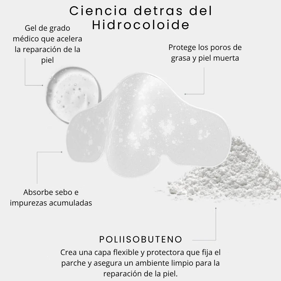 Parches Clarity™ Limpia tu nariz