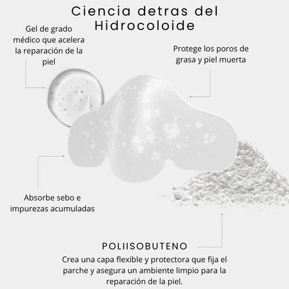 Parches Clarity™ Limpia tu nariz